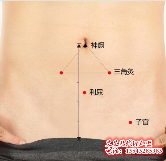 艾艾贴调理神阙穴位指示图      注意事项: 1.